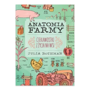 Anatomia farmy Entliczek