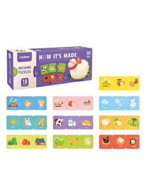 Andreu Toys Puzzle edukacyjne "Matching puzzles - How it's made" - 18 m+ rozmiar: onesize